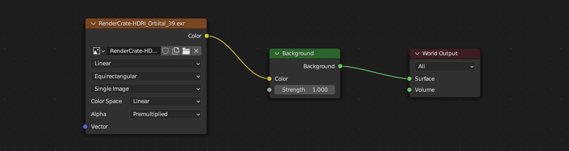 How to create a Space Scene in Blender - Material Setup